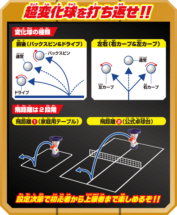 超変化球を打ち返せ!!